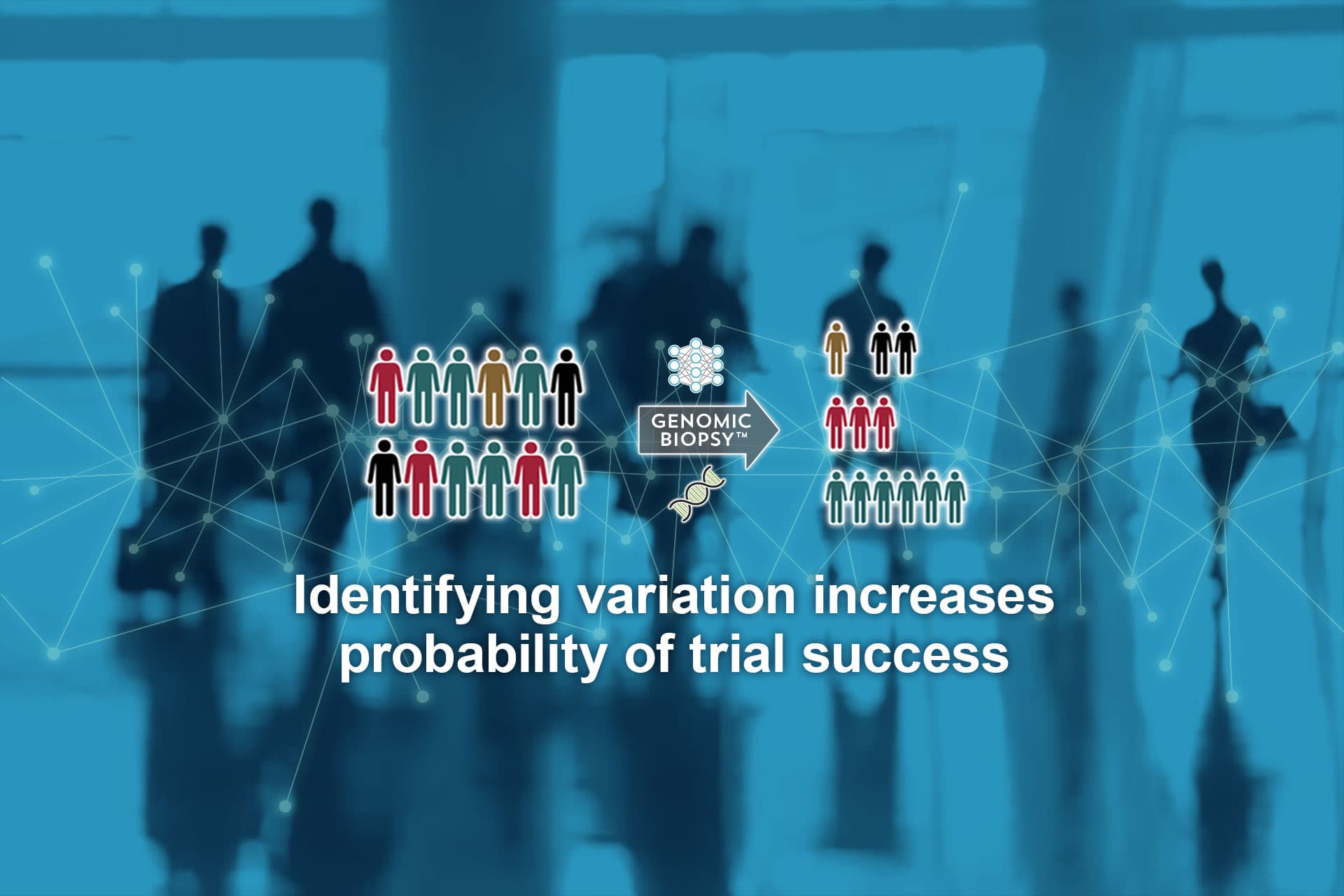 Genomic biopsy streamlines patient selection from diverse groups, enhancing trial success.